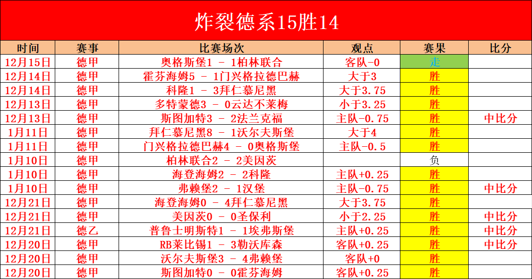 巴塞罗那国,王杯,决赛逆转胜,问鼎娱乐官网,H5问鼎娱乐官网,问鼎娱乐官网在线娱乐平台