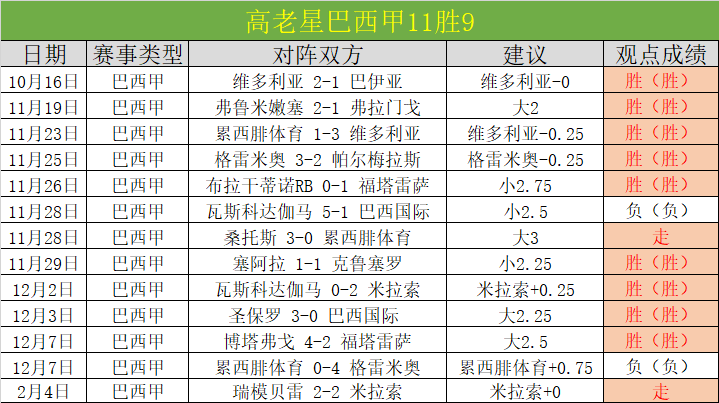 弗里克力挺,伊尼戈,拉菲尼亚彰,问鼎娱乐官网,H5问鼎娱乐官网,问鼎娱乐官网在线娱乐平台
