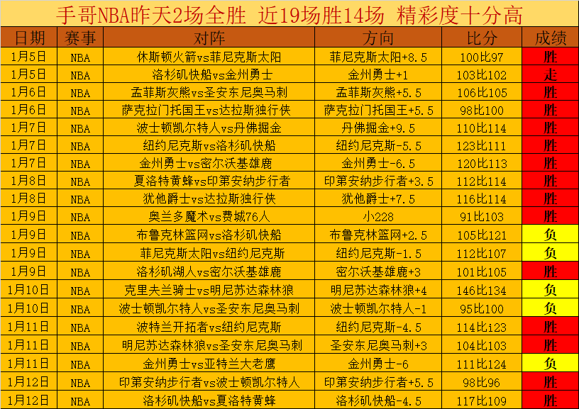 骆建佑羽球,大师赛首战,落败,问鼎娱乐官网,H5问鼎娱乐官网,问鼎娱乐官网在线娱乐平台