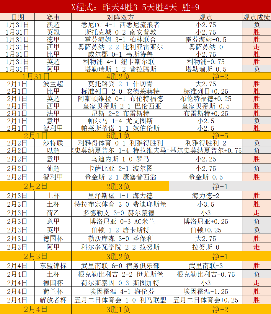 法媒曝,法国队内部,力挺拉比奥,问鼎娱乐官网,H5问鼎娱乐官网,问鼎娱乐官网在线娱乐平台