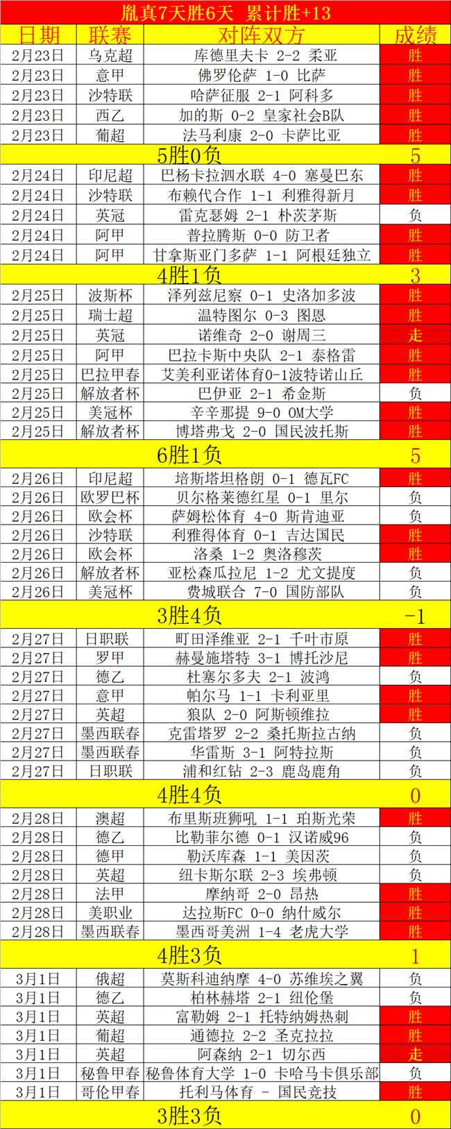 伊普斯维奇,客场连胜之,连续,问鼎娱乐官网,H5问鼎娱乐官网,问鼎娱乐官网在线娱乐平台