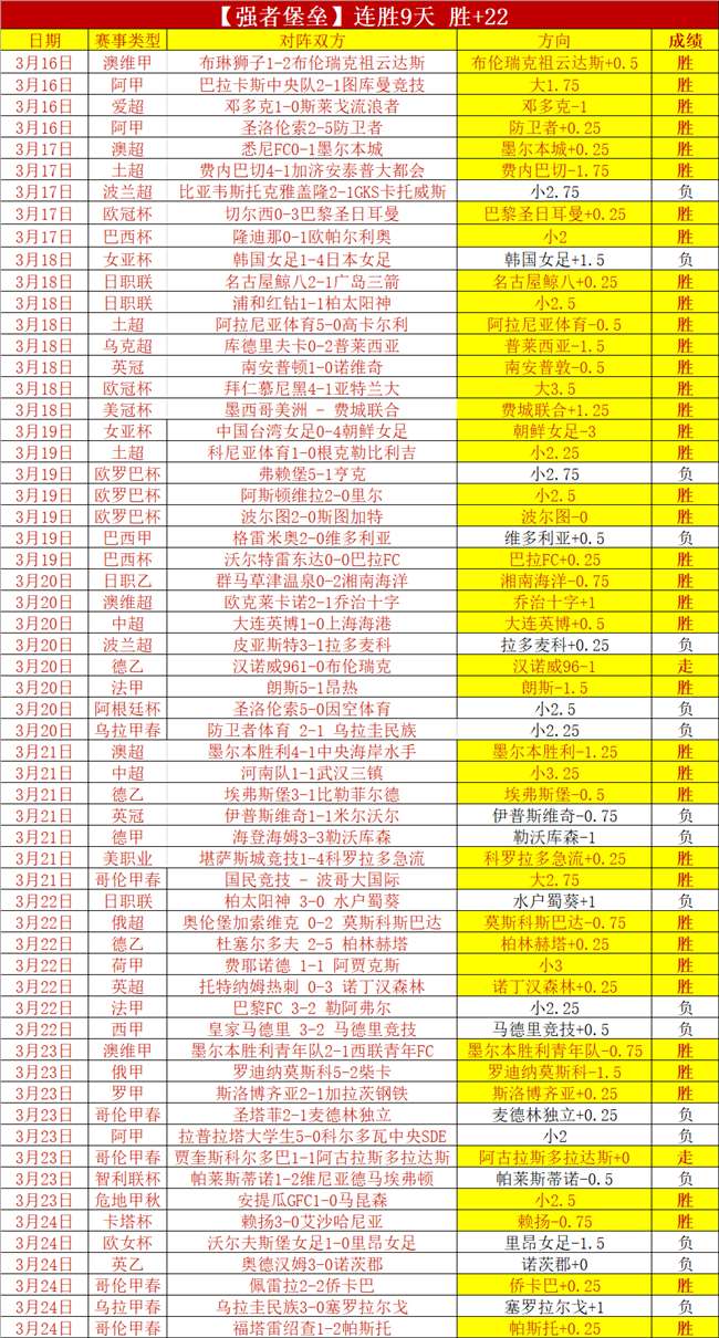 欧冠经典进,球评选,罗德里左脚,问鼎娱乐官网,H5问鼎娱乐官网,问鼎娱乐官网在线娱乐平台