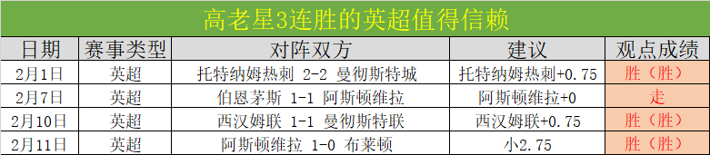 曼联与利物,浦激战正酣,场仅对利物,问鼎娱乐官网,H5问鼎娱乐官网,问鼎娱乐官网在线娱乐平台