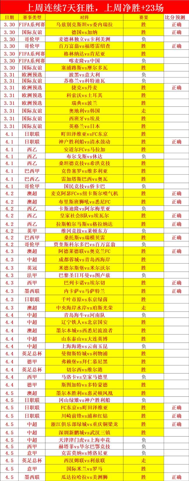 大乐透期号,专家推荐,质合分析揭,问鼎娱乐官网,H5问鼎娱乐官网,问鼎娱乐官网在线娱乐平台