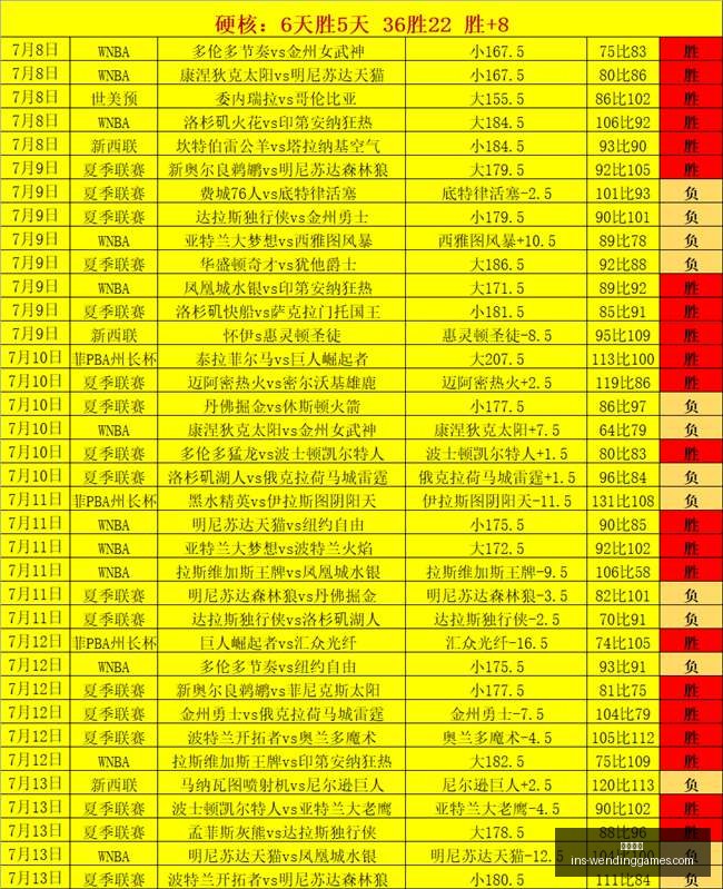 问鼎娱乐,问鼎娱乐官网,问鼎娱乐App,问鼎娱乐官网,问鼎娱乐App,问鼎娱乐在线,问鼎娱乐平台,问鼎娱乐中心