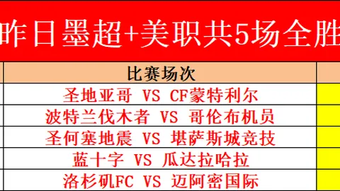 巴塞罗那与巴列卡诺首回合握手言和，莱万凯西进球被判无效布斯克茨被红牌罚下