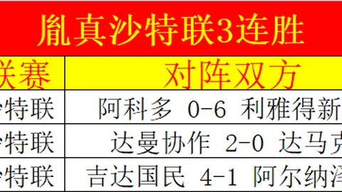 篮球盛宴精选：NBA激情对决，今日聚焦两大焦点战，全力以赴，精彩不容错过！