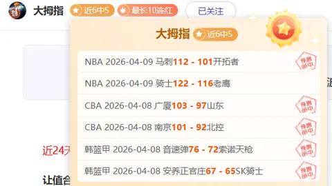 大乐透期号专家质合分析推荐前区十码：安道尔对马拉加精彩交锋