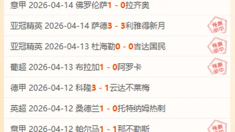 NBA雷霆对勇士比赛数据解析：专家6中5质合分析