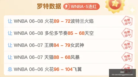 2026最新阿劳霍马德里疗伤追踪问鼎娱乐官网：备战西班牙赛事目标明确