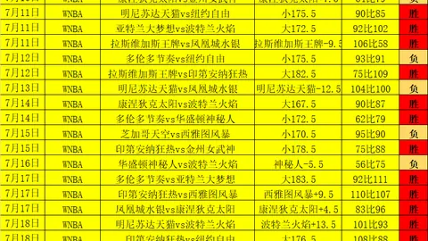 问鼎娱乐 152010 1