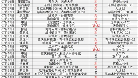 问鼎娱乐 155603 8